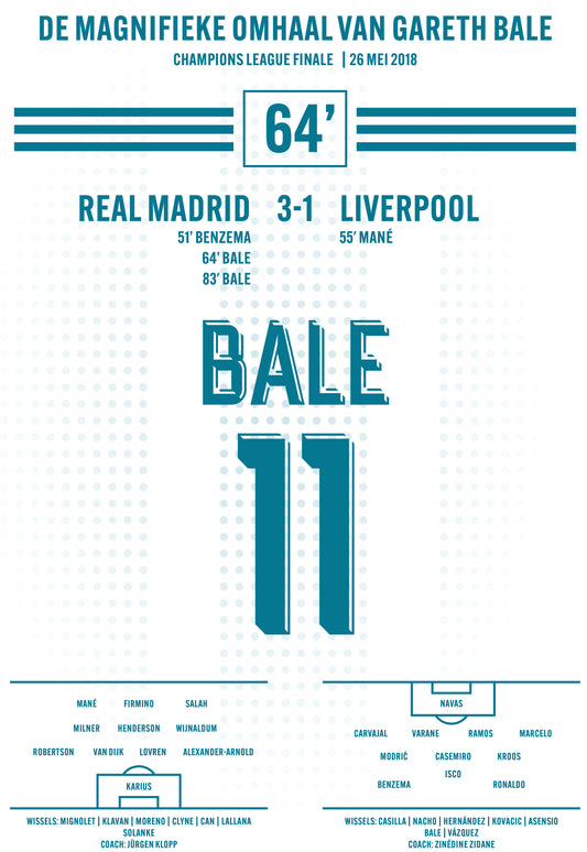 Poster in Lijst - Wereldgoal Omhaal - Gareth Bale -  Real Madrid - Liverpool - Champions League Finale 2018