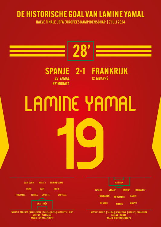 Poster in Lijst - Historische Goal - Lamine Yamal -  Spanje - Frankrijk - Halve Finale EK 2024